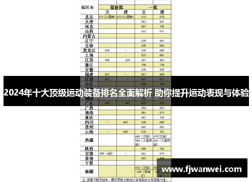 2024年十大顶级运动装备排名全面解析 助你提升运动表现与体验