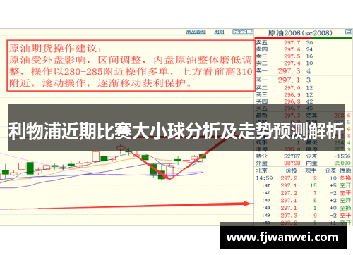 利物浦近期比赛大小球分析及走势预测解析