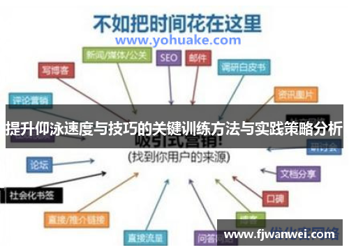 提升仰泳速度与技巧的关键训练方法与实践策略分析